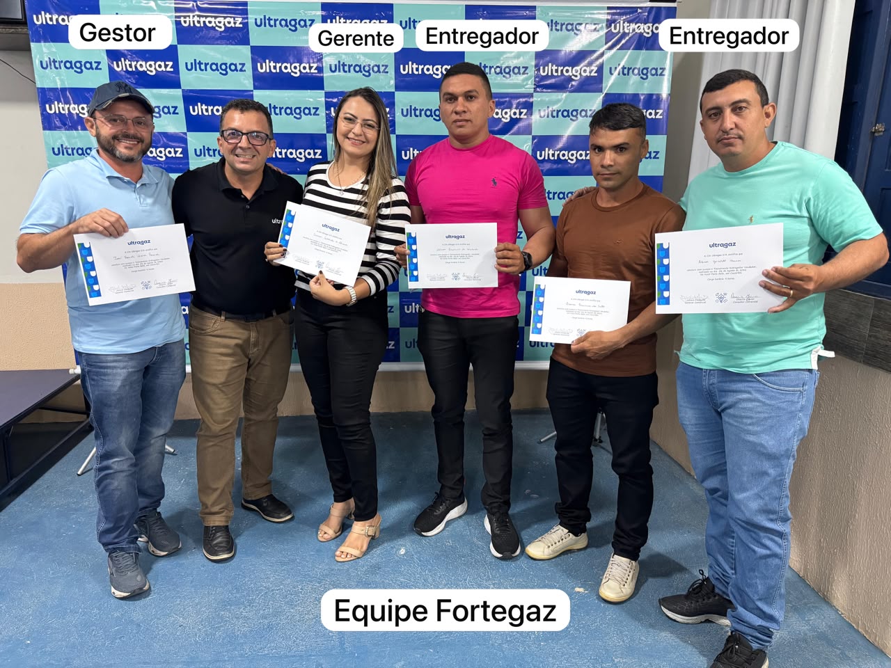 Equipe ForteGaz